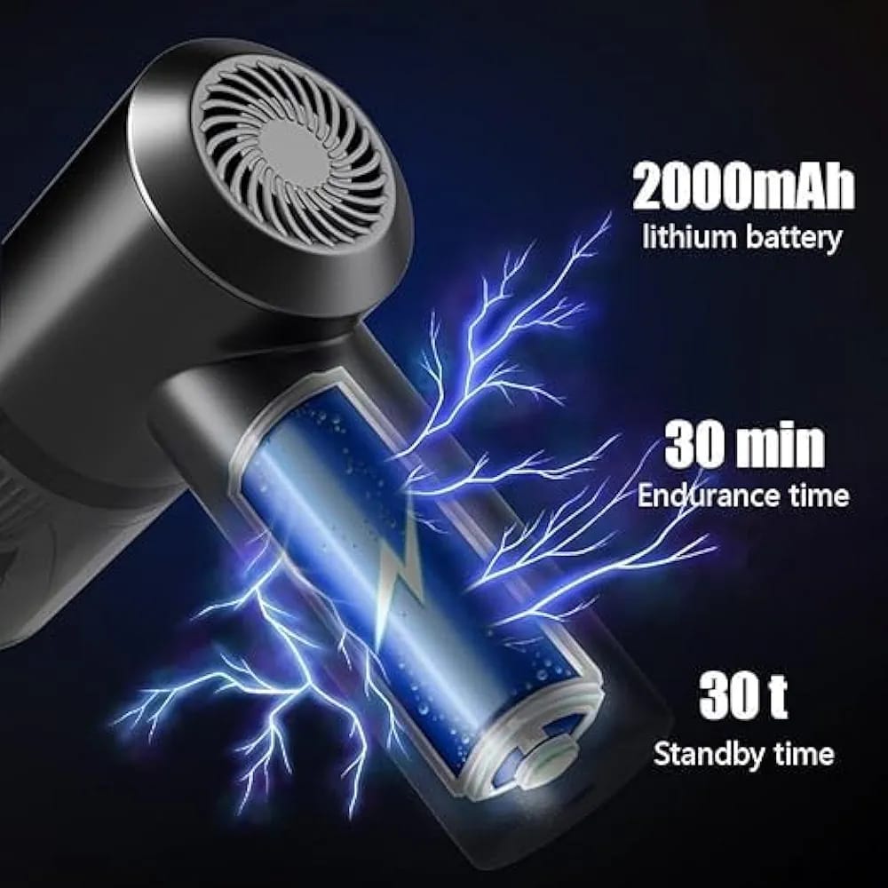 2. USB Rechargeable 3-in-1 Car Cleaner – Clean, Blow, & Freshen On-the-Go